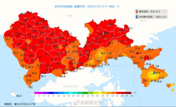 預(yù)防中暑的三該做三不該做